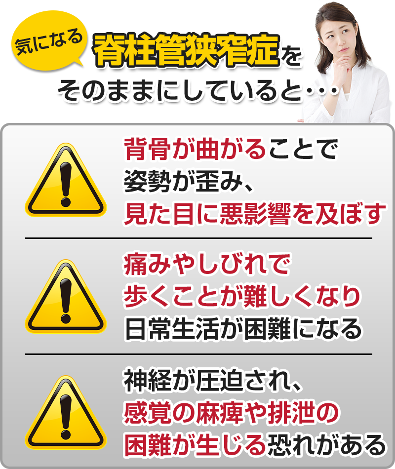 そのままにしていると…